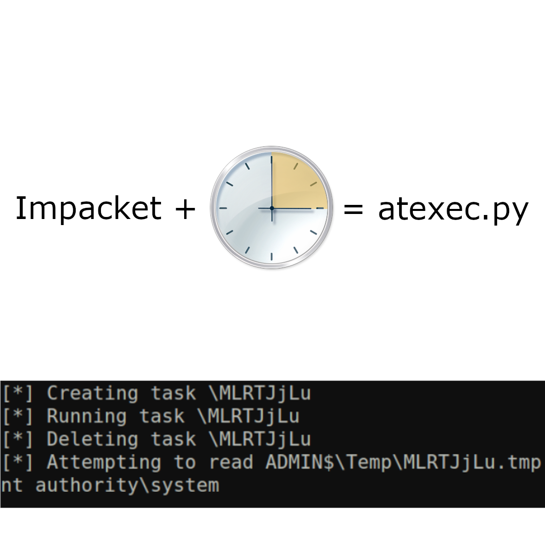 Impacket Remote Execution Tools: atexec.py